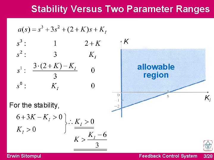 Stability Versus Two Parameter Ranges Example 3 (cont’d) K allowable region KI For the