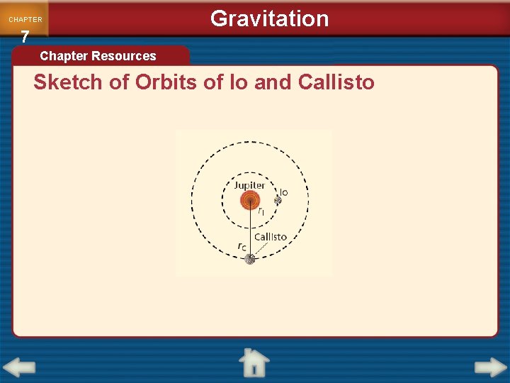 CHAPTER 7 Gravitation Chapter Resources Sketch of Orbits of Io and Callisto 