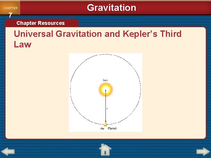 CHAPTER 7 Gravitation Chapter Resources Universal Gravitation and Kepler’s Third Law 