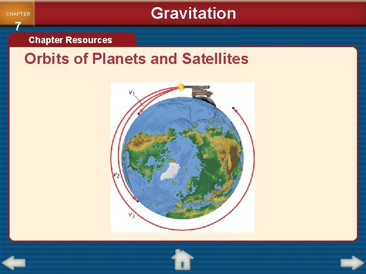 CHAPTER 7 Gravitation Chapter Resources Orbits of Planets and Satellites 