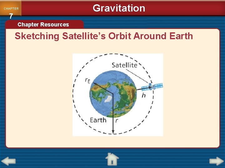 CHAPTER 7 Gravitation Chapter Resources Sketching Satellite’s Orbit Around Earth 