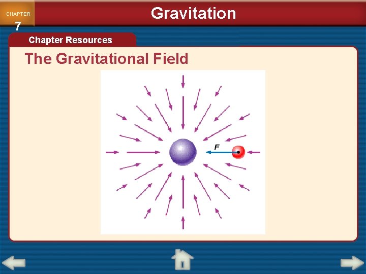 CHAPTER 7 Gravitation Chapter Resources The Gravitational Field 