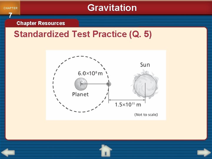 CHAPTER 7 Gravitation Chapter Resources Standardized Test Practice (Q. 5) 