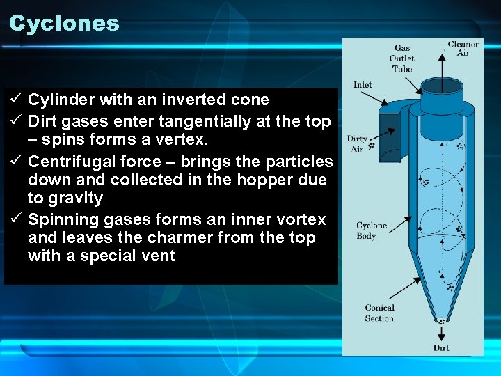 Cyclones ü Cylinder with an inverted cone ü Dirt gases enter tangentially at the