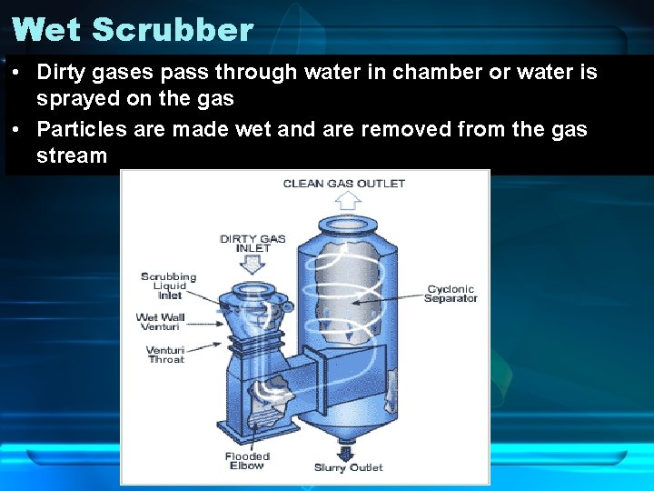 Wet Scrubber • Dirty gases pass through water in chamber or water is sprayed
