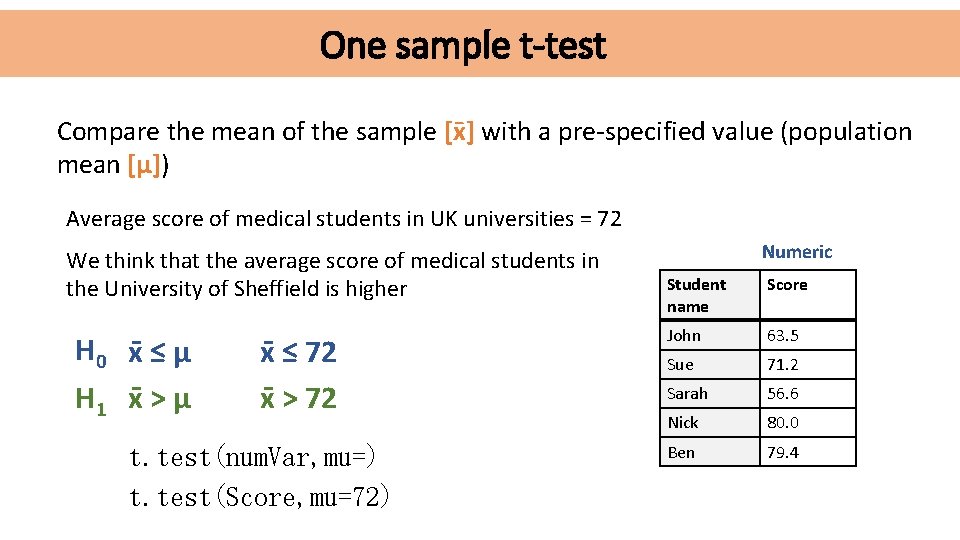 One sample t-test Compare the mean of the sample [x ] with a pre-specified