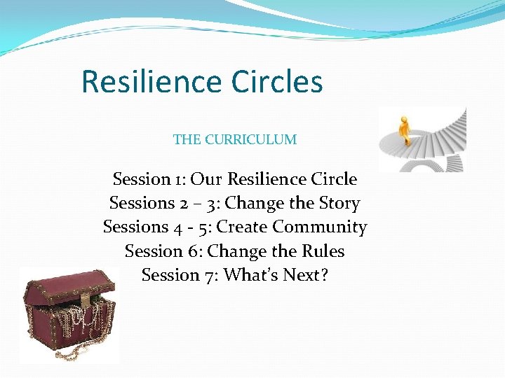 Resilience Circles THE CURRICULUM Session 1: Our Resilience Circle Sessions 2 – 3: Change