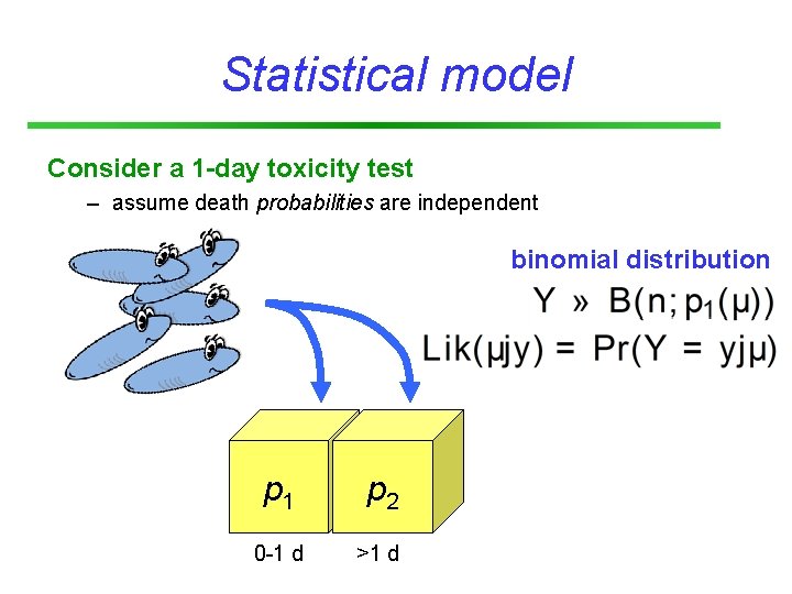 Statistical model Consider a 1 -day toxicity test – assume death probabilities are independent