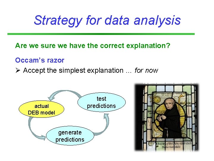 Strategy for data analysis Are we sure we have the correct explanation? Occam’s razor