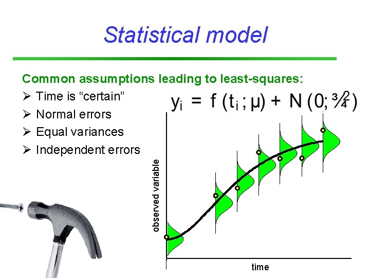 Statistical model observed variable Common assumptions leading to least-squares: Ø Time is “certain” Ø