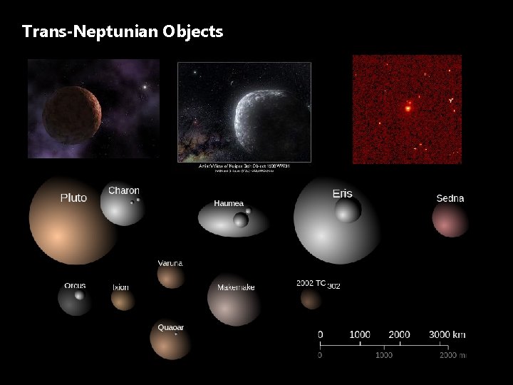 Trans-Neptunian Objects 