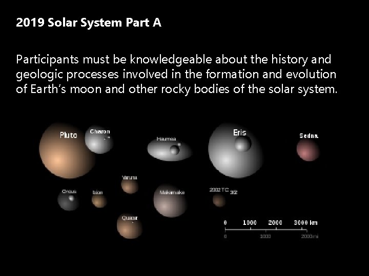 2019 Solar System Part A Participants must be knowledgeable about the history and geologic