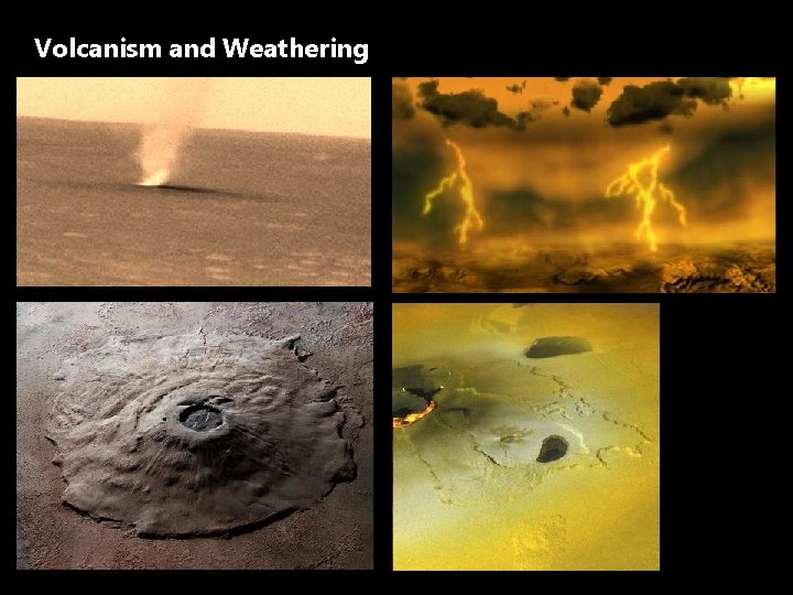 Volcanism and Weathering 