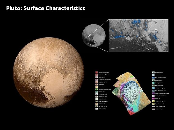Pluto: Surface Characteristics 