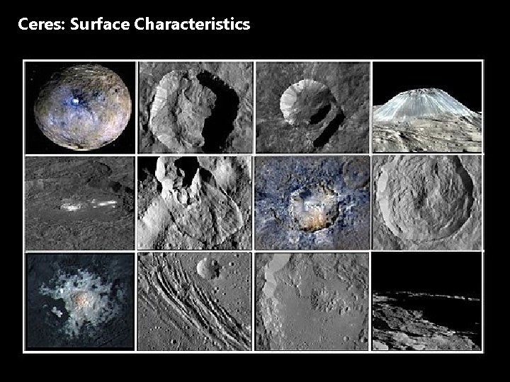 Ceres: Surface Characteristics 