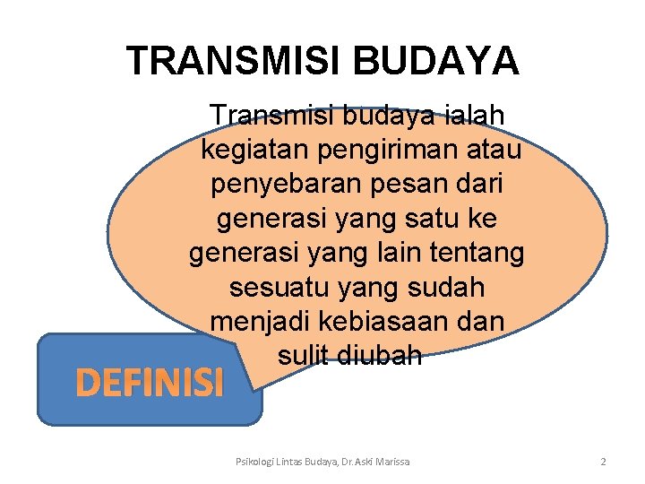 TRANSMISI BUDAYA Transmisi budaya ialah kegiatan pengiriman atau penyebaran pesan dari generasi yang satu