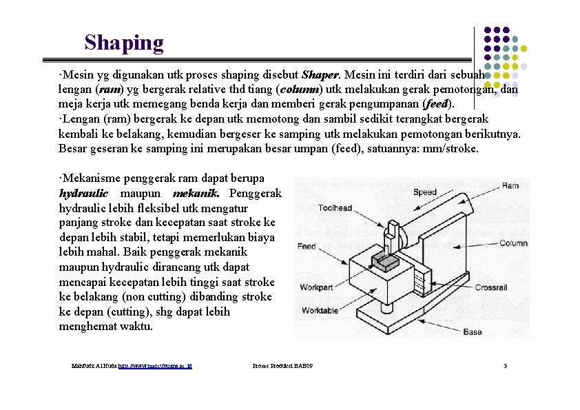 Shaping ·Mesin yg digunakan utk proses shaping disebut Shaper. Mesin ini terdiri dari sebuah