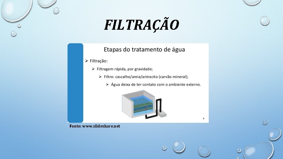 FILTRAÇÃO Fonte: www. slideshare. net 