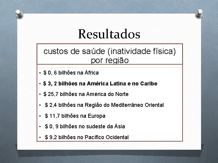 Resultados custos de saúde (inatividade física) por região • $ 0, 6 bilhões na