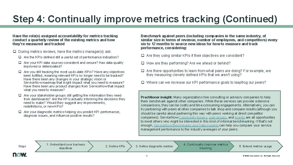 Step 4: Continually improve metrics tracking (Continued) Have the role(s) assigned accountability for metrics