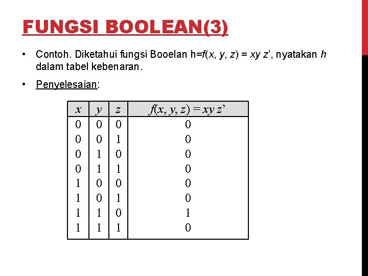 FUNGSI BOOLEAN(3) • Contoh. Diketahui fungsi Booelan h=f(x, y, z) = xy z’, nyatakan