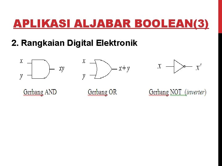 APLIKASI ALJABAR BOOLEAN(3) 2. Rangkaian Digital Elektronik 