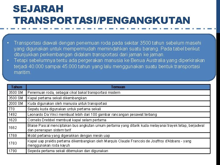 SEJARAH TRANSPORTASI/PENGANGKUTAN • • Transportasi diawali dengan penemuan roda pada sekitar 3500 tahun sebelum