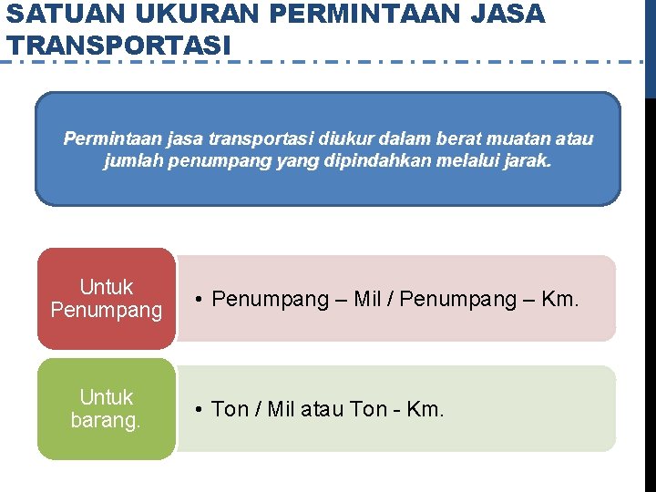 SATUAN UKURAN PERMINTAAN JASA TRANSPORTASI Permintaan jasa transportasi diukur dalam berat muatan atau jumlah