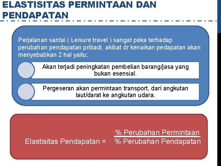 ELASTISITAS PERMINTAAN DAN PENDAPATAN Perjalanan santai ( Leisure travel ) sangat peka terhadap perubahan