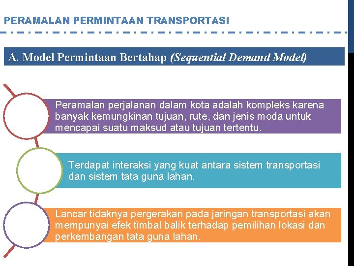 PERAMALAN PERMINTAAN TRANSPORTASI A. Model Permintaan Bertahap (Sequential Demand Model) Peramalan perjalanan dalam kota