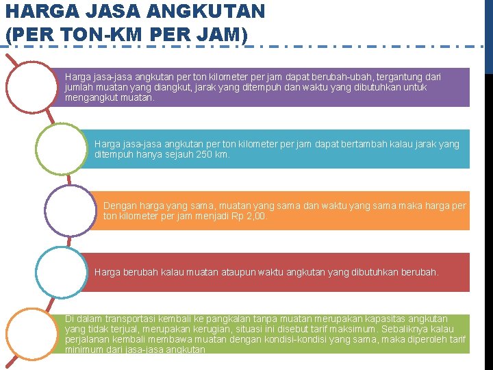 HARGA JASA ANGKUTAN (PER TON-KM PER JAM) Harga jasa-jasa angkutan per ton kilometer per