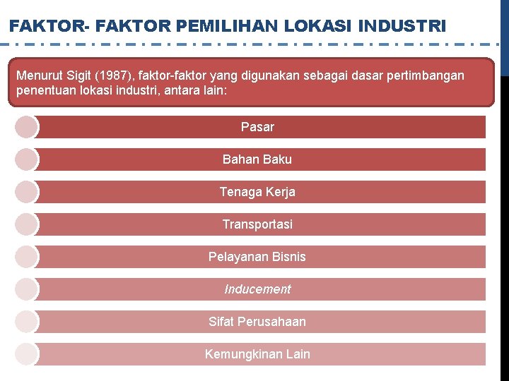 FAKTOR- FAKTOR PEMILIHAN LOKASI INDUSTRI Menurut Sigit (1987), faktor-faktor yang digunakan sebagai dasar pertimbangan