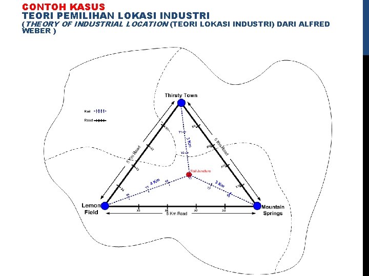 CONTOH KASUS TEORI PEMILIHAN LOKASI INDUSTRI (THEORY OF INDUSTRIAL LOCATION (TEORI LOKASI INDUSTRI) DARI