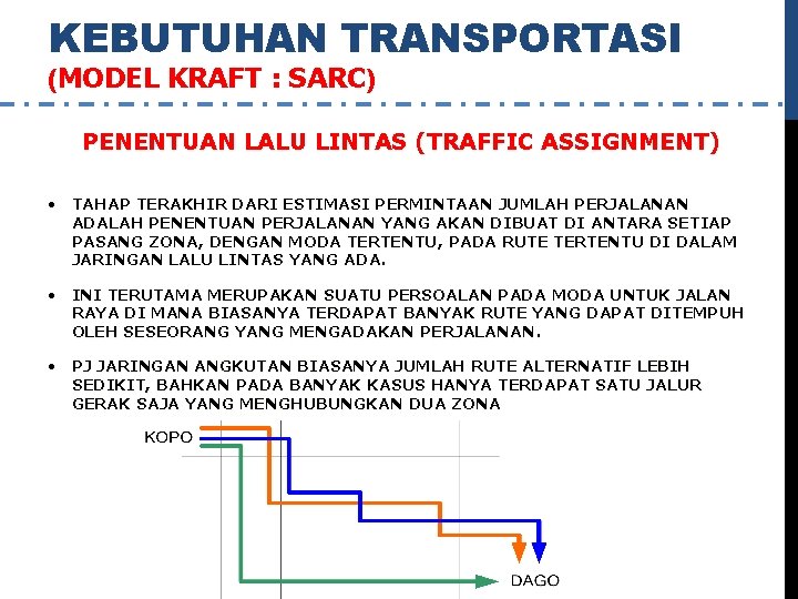 KEBUTUHAN TRANSPORTASI (MODEL KRAFT : SARC) PENENTUAN LALU LINTAS (TRAFFIC ASSIGNMENT) • TAHAP TERAKHIR