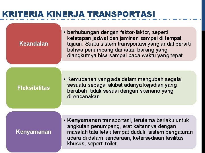 KRITERIA KINERJA TRANSPORTASI Keandalan • berhubungan dengan faktor-faktor, seperti ketetapan jadwal dan jaminan sampai
