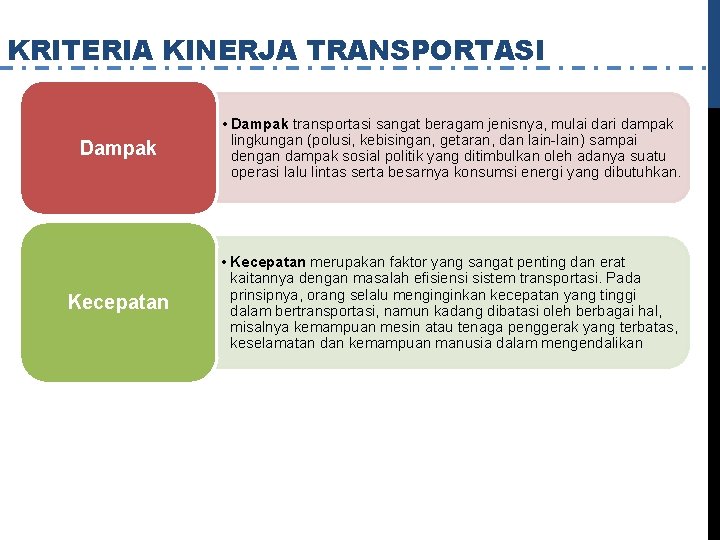 KRITERIA KINERJA TRANSPORTASI Dampak • Dampak transportasi sangat beragam jenisnya, mulai dari dampak lingkungan