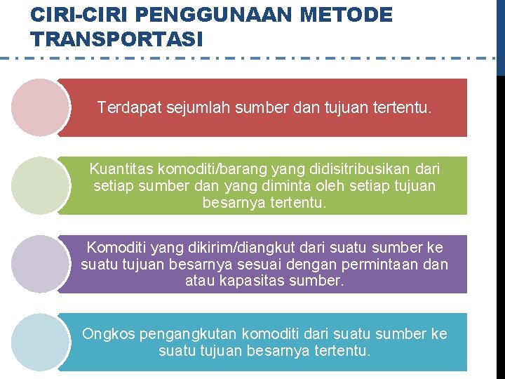 CIRI-CIRI PENGGUNAAN METODE TRANSPORTASI Terdapat sejumlah sumber dan tujuan tertentu. Kuantitas komoditi/barang yang didisitribusikan
