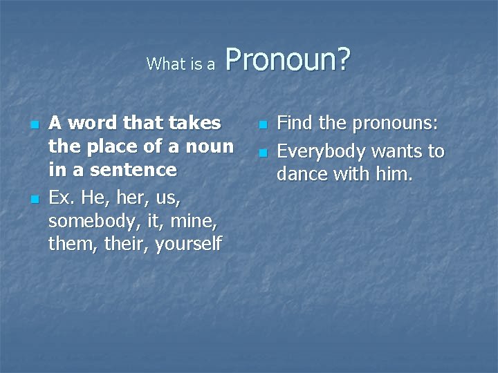 What is a n n Pronoun? A word that takes the place of a
