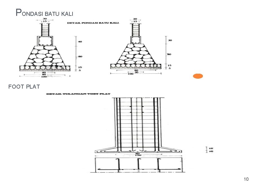 PONDASI BATU KALI FOOT PLAT 10 