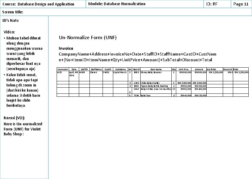 ID: RF Module: Database Normalization Course: Database Design and Application Page 11 Screen title: ID: RF Module: Database Normalization Course: Database Design and Application Page 11 Screen title:
