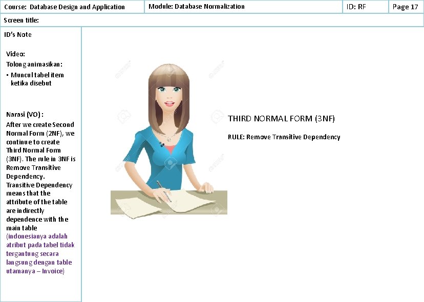 Course: Database Design and Application Module: Database Normalization Screen title: ID’s Note Video: Tolong Course: Database Design and Application Module: Database Normalization Screen title: ID’s Note Video: Tolong