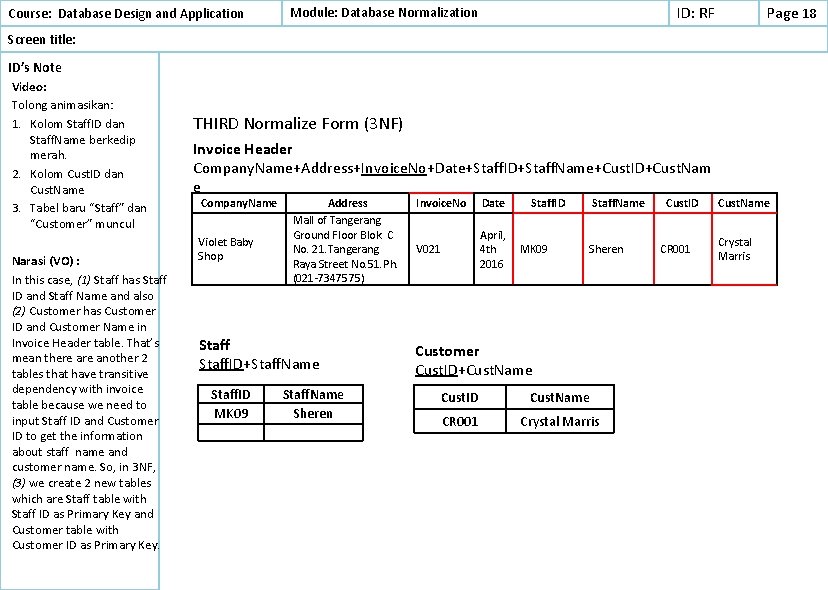 ID: RF Module: Database Normalization Course: Database Design and Application Page 18 Screen title: ID: RF Module: Database Normalization Course: Database Design and Application Page 18 Screen title: