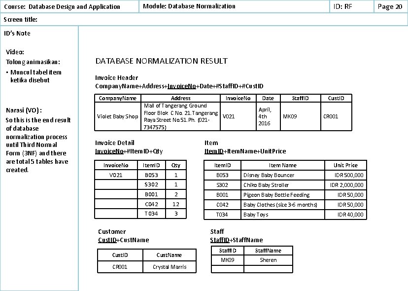 Course: Database Design and Application ID: RF Module: Database Normalization Screen title: ID’s Note Course: Database Design and Application ID: RF Module: Database Normalization Screen title: ID’s Note