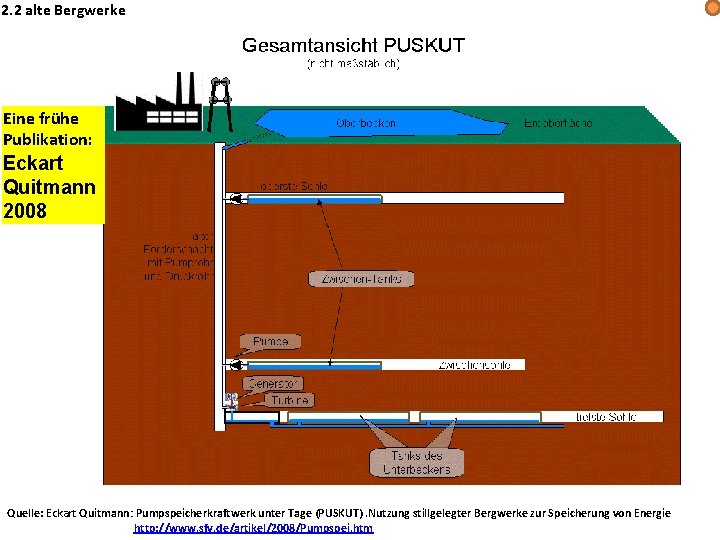 2. 2 alte Bergwerke Eine frühe Publikation: Eckart Quitmann 2008 Quelle: Eckart Quitmann: Pumpspeicherkraftwerk