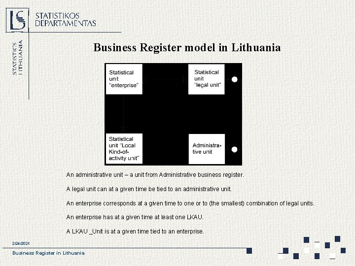 Business Register model in Lithuania An administrative unit – a unit from Administrative business