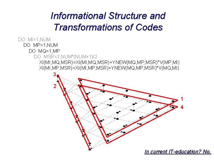 Informational Structure and Transformations of Codes DO MI=1, NUM DO MP=1, NUM DO MQ=1,