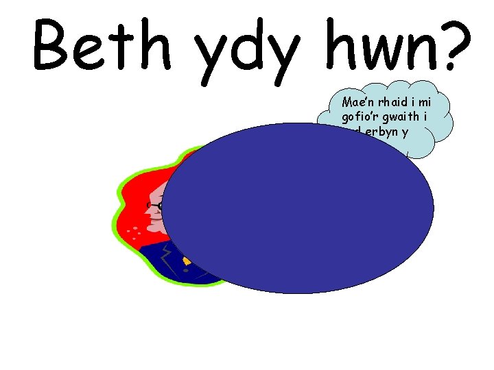 Beth ydy hwn? Mae’n rhaid i mi gofio’r gwaith i gyd erbyn y prawf.