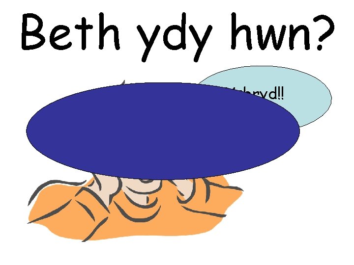 Beth ydy hwn? Ysbryd!! 