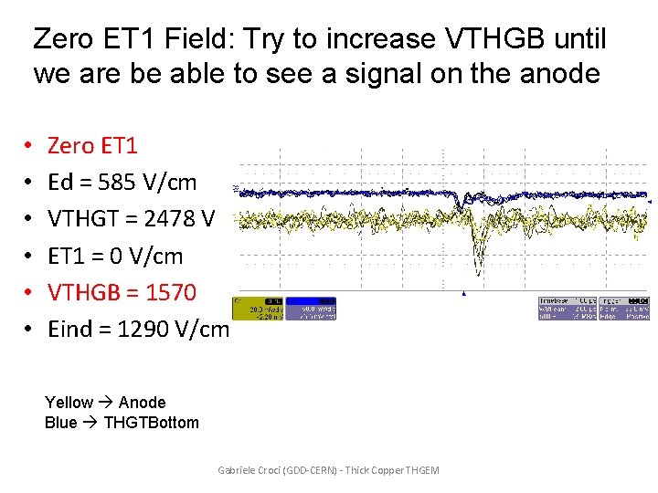 Zero ET 1 Field: Try to increase VTHGB until we are be able to
