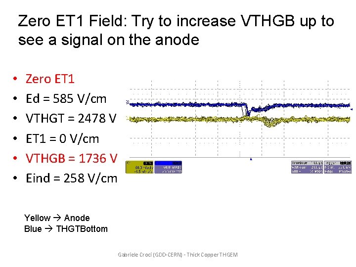 Zero ET 1 Field: Try to increase VTHGB up to see a signal on